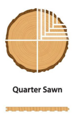 Different cuts of oak for flooring