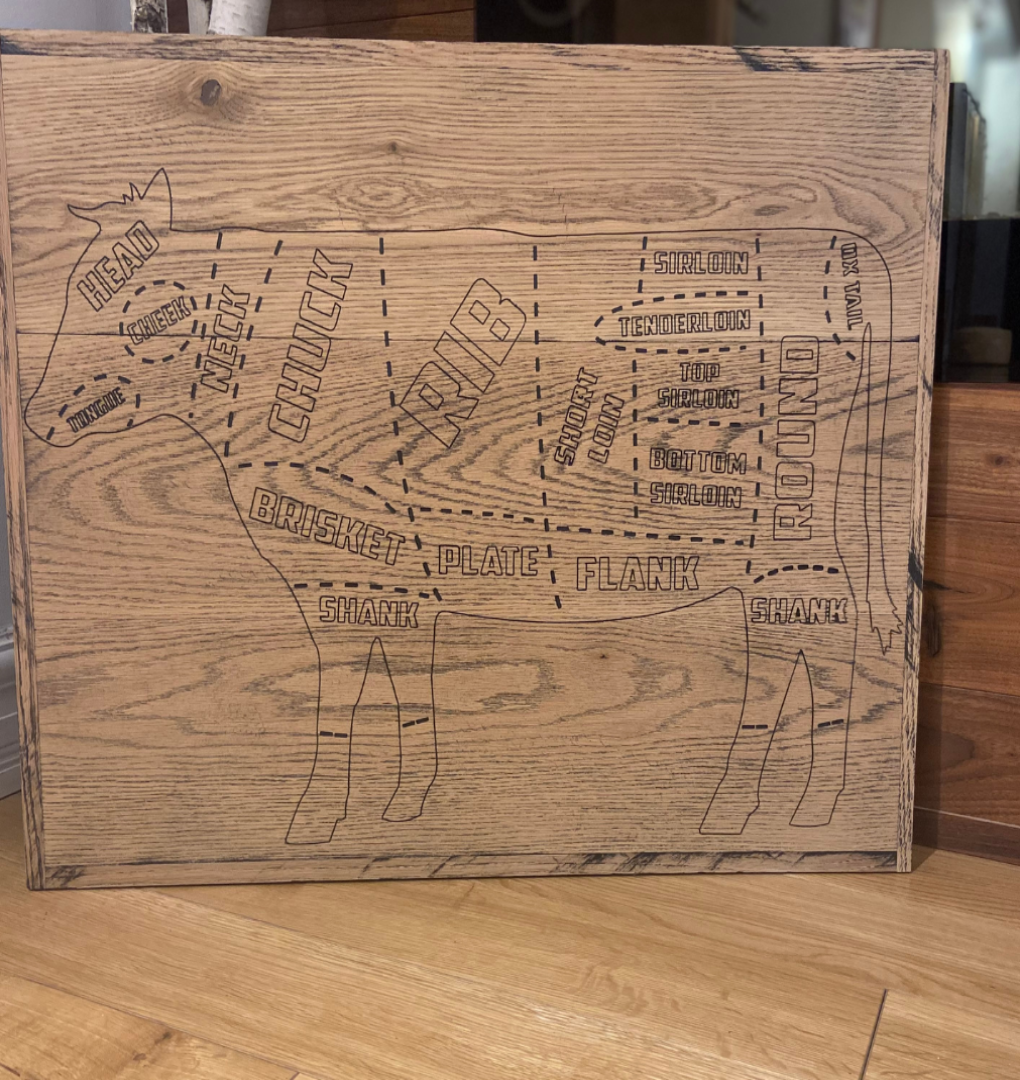 Wood Sign | Butcher